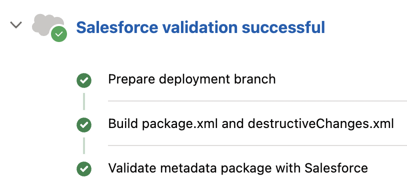デプロイ用ブランチとメタデータパッケージを準備し、Salesforceの検証に成功