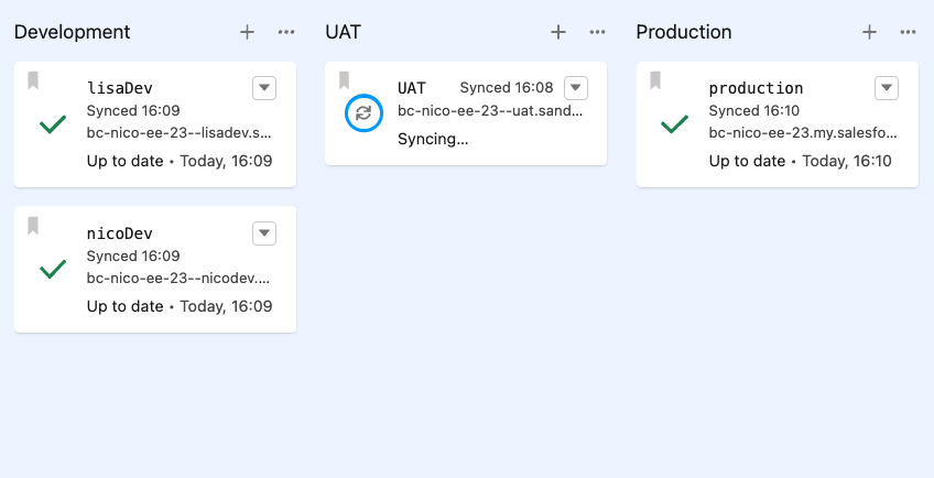 Salesforceのデプロイパイプライン
